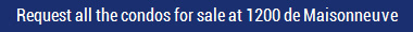 Request all the condos for sale at 1200 de Maisonneuve
